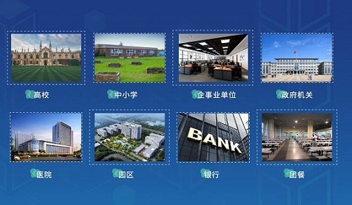 智慧食堂有哪些應用場景解決方案？