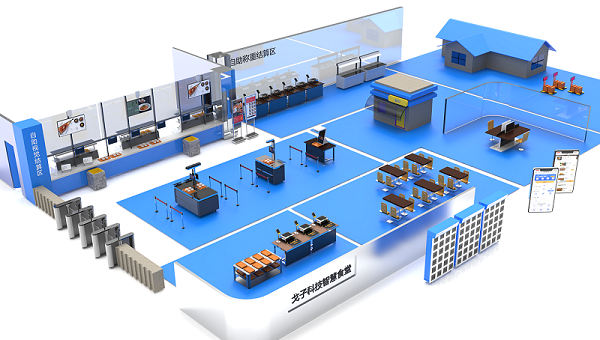 食堂后勤管理系統哪個好？