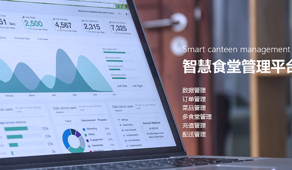 智慧餐飲管理系統(tǒng) 智慧餐飲管理系統(tǒng)