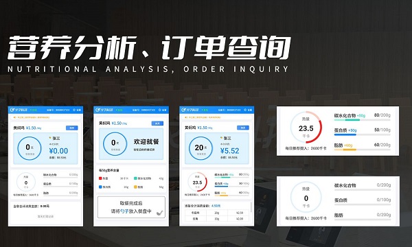 厲行節(jié)約拒絕浪費 戈子科技智慧食堂稱重計費解決方案助力！