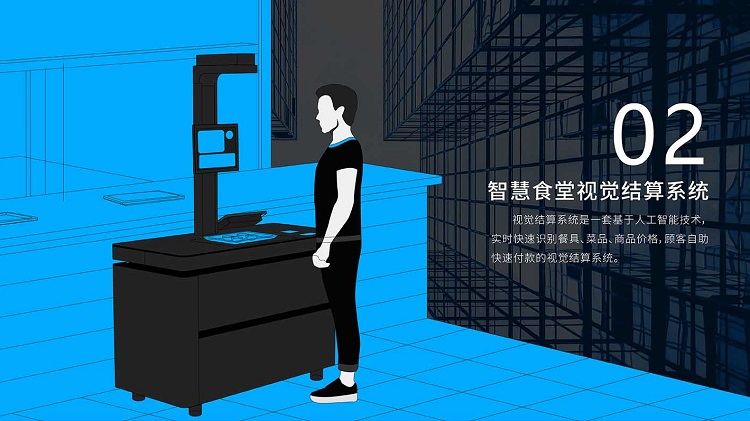 戈子科技智慧食堂解決方案:高校篇 戈子科技智慧食堂解決方案:高校篇