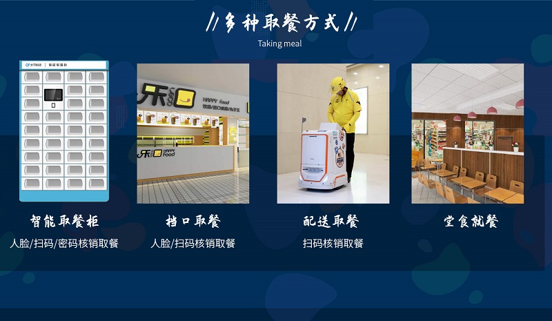 戈子科技智慧食堂解決方案:高校篇 戈子科技智慧食堂解決方案:高校篇