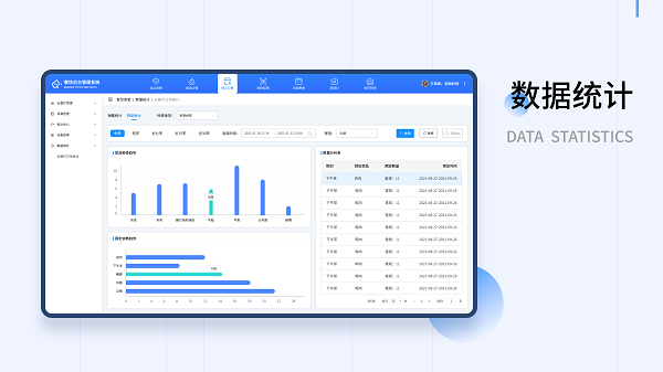 智慧食堂管理系統如何做會員管理功能? 智慧食堂管理系統如何做會員管理功能?