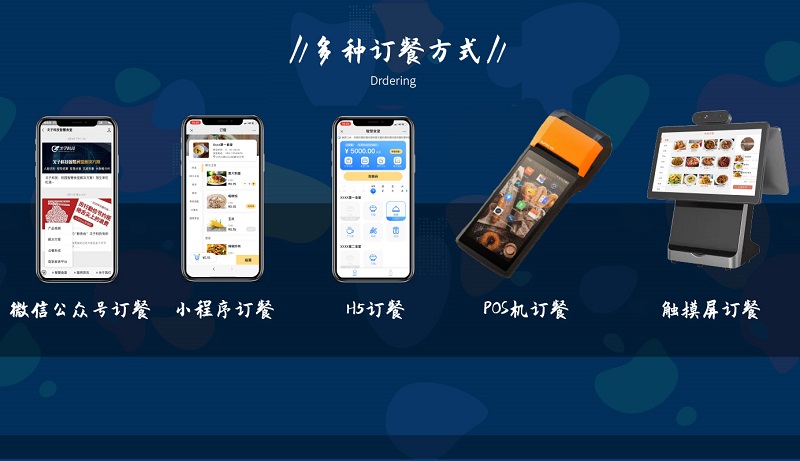 醫(yī)院:智慧食堂系統(tǒng)能解決什么? 醫(yī)院:智慧食堂系統(tǒng)能解決什么?