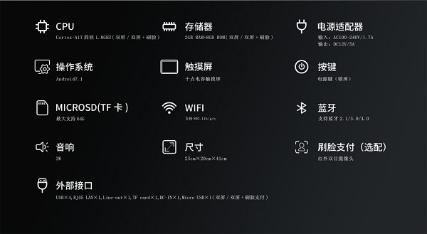 戈子科技智能點餐機(jī)可以升級點餐系統(tǒng)嗎？