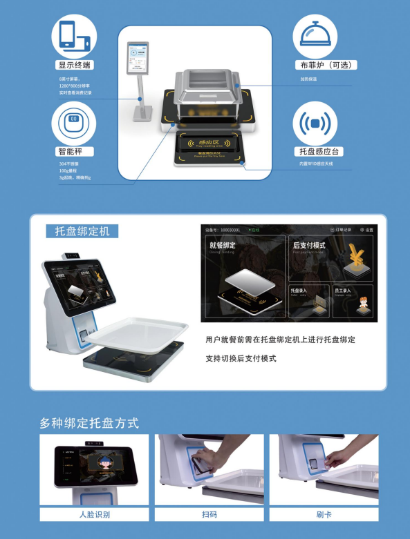 戈子智慧食堂系統,助力餐飲數字化轉型 戈子智慧食堂系統,助力餐飲數字化轉型