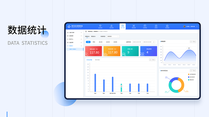 高質量的智慧食堂管理系統有哪些特色? 高質量的智慧食堂管理系統有哪些特色?