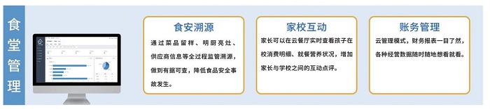 智慧食堂訂餐模式如何解決就餐難問題 智慧食堂訂餐模式如何解決就餐難問題