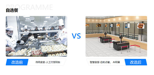 戈子科技智能結(jié)算系統(tǒng)方案 戈子科技智能結(jié)算系統(tǒng)方案