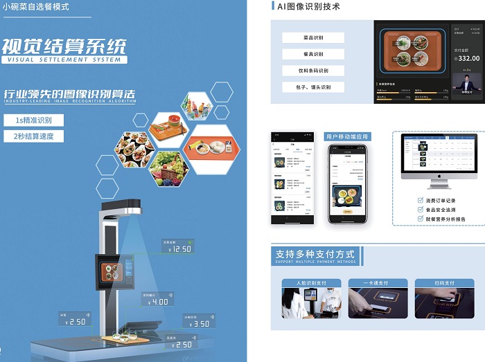 智能結算系統是什么 智能結算系統是什么