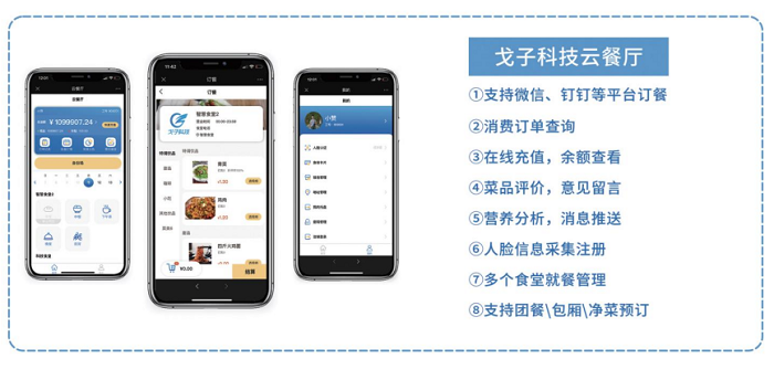 訂餐平臺的發展走向和趨勢