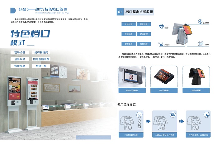 建設智慧食堂有哪些方案？預算多少？