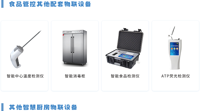 配套物聯(lián)設(shè)備 配套物聯(lián)設(shè)備